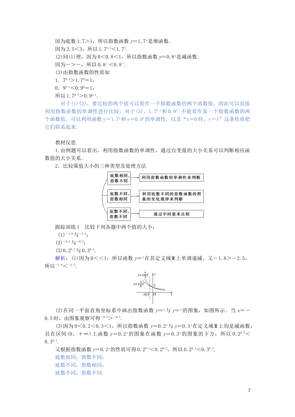 高中数学 第四章 指数函数与对数函数 4.2.2 指数函数的图象和性质讲义 新人教A版必修第一册-新人教A版高一第一册数学教案_第2页