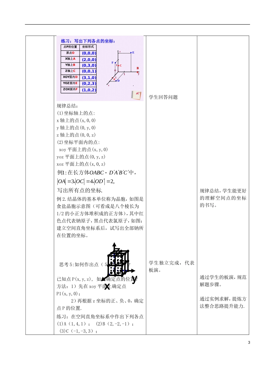高中数学 第四章 圆与方程 4.3 空间直角坐标系教学设计 新人教A版必修2-新人教A版高一必修2数学教案_第3页