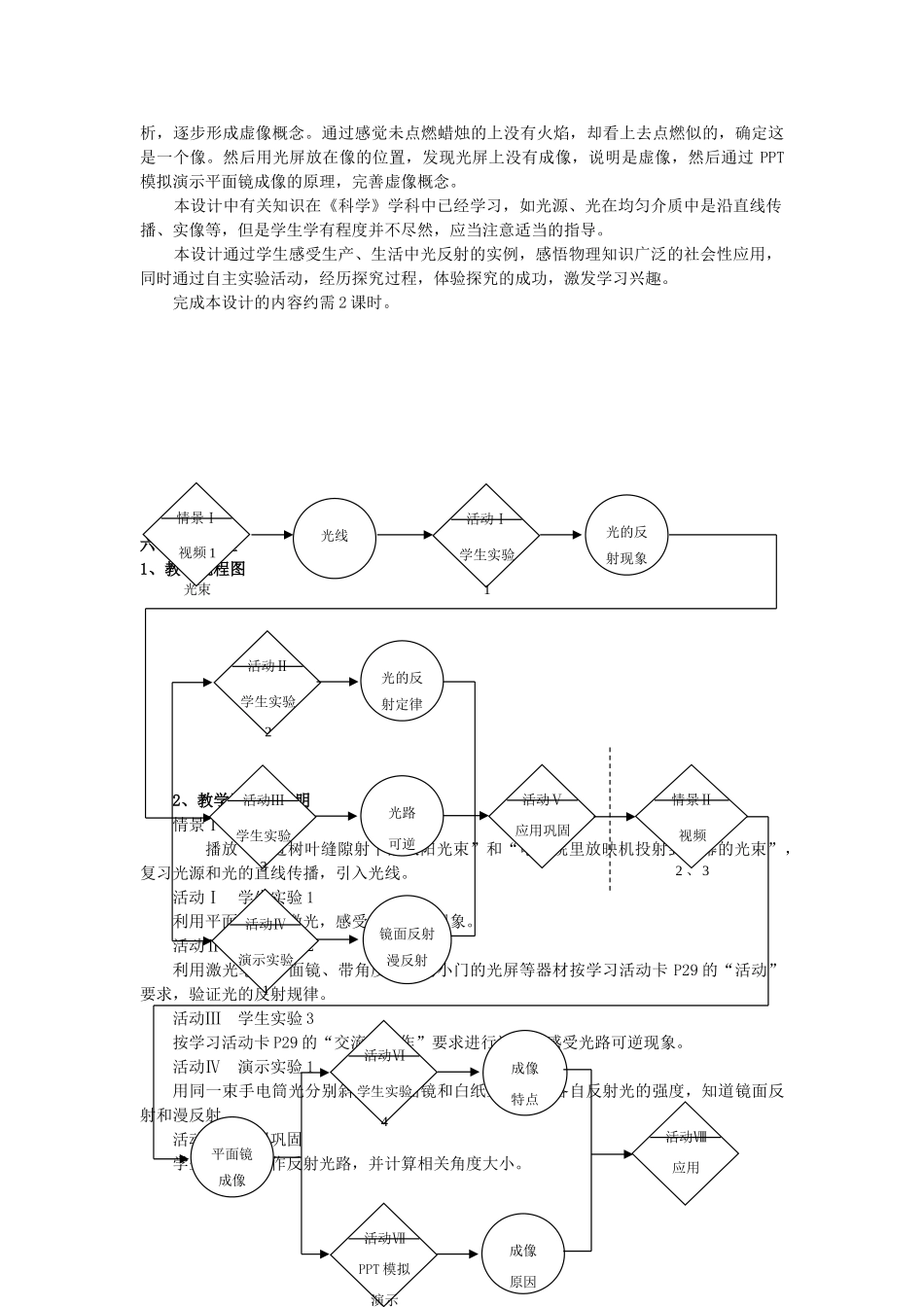秋八年级物理上册 2.1《光的反射》教案 （新版）上海教育版-人教版初中八年级上册物理教案_第3页