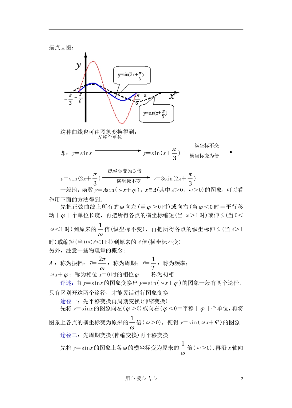 高中数学 第四章 函数y=Asin(ωx+φ) 的图象（3）教案_第2页