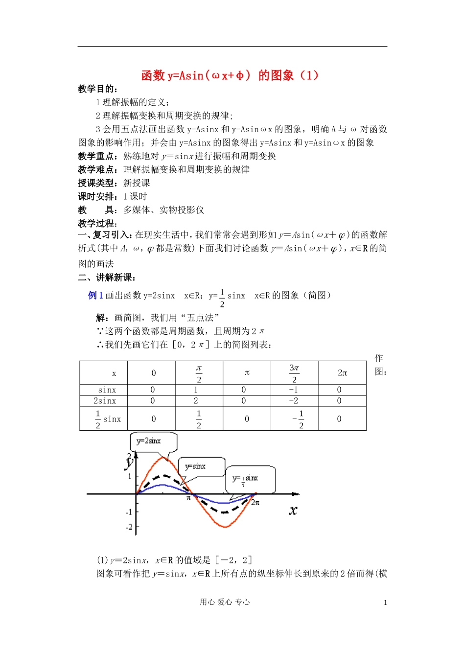 高中数学 第四章 函数y=Asin(ωx+φ) 的图象（1）教案_第1页