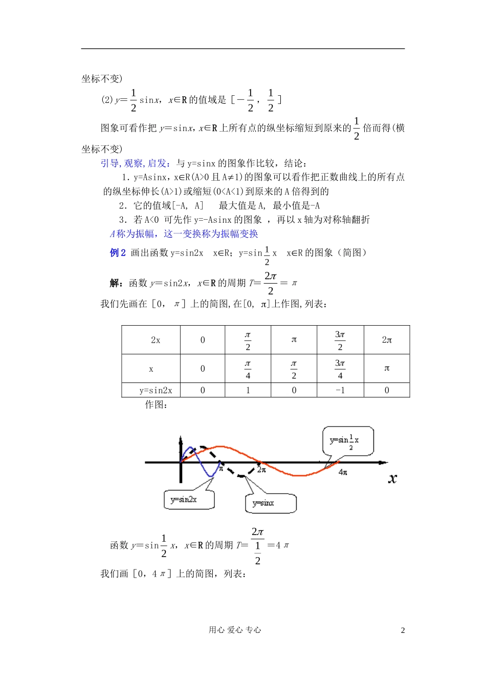 高中数学 第四章 函数y=Asin(ωx+φ) 的图象（1）教案_第2页