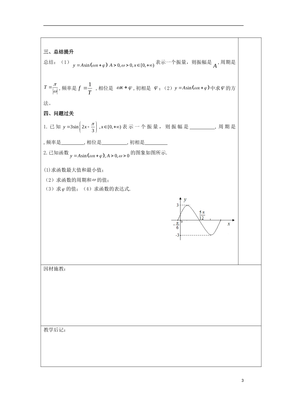 高中数学 第十五课 函数的图象教学设计 新人教A版必修4-新人教A版高一必修4数学教案_第3页
