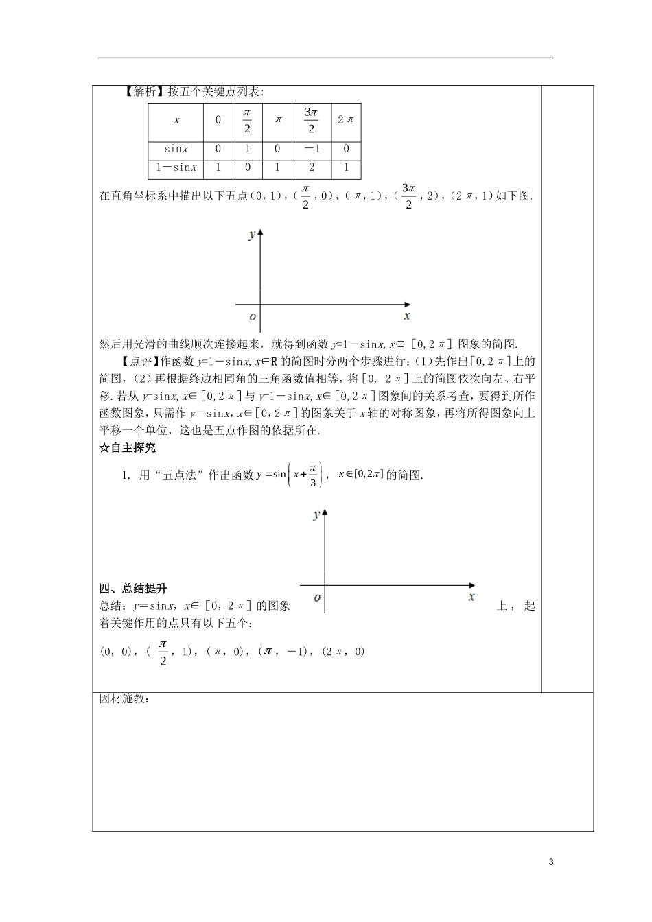 高中数学 第十一课 正弦、余弦函数的图象教学设计 新人教A版必修4-新人教A版高一必修4数学教案_第3页