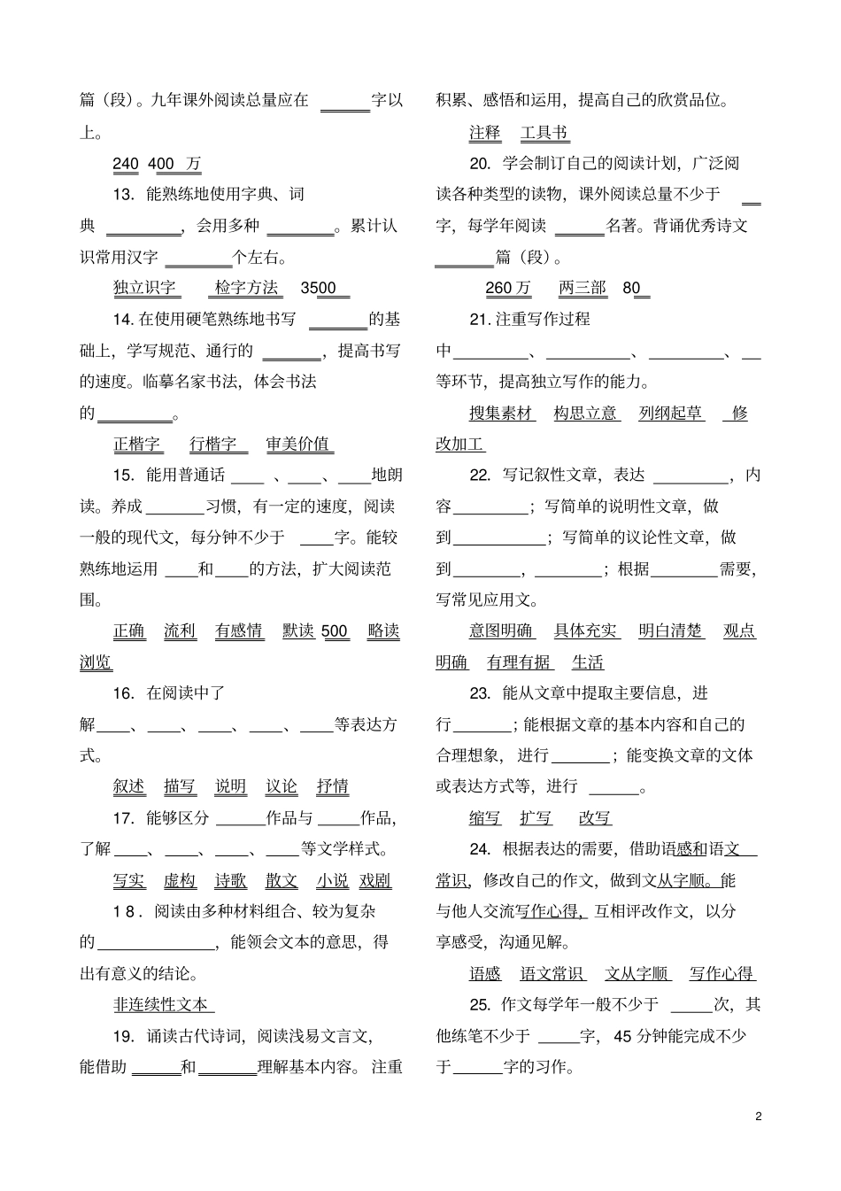 2011版义务教育语文课程标准考点复习考试题1_第2页