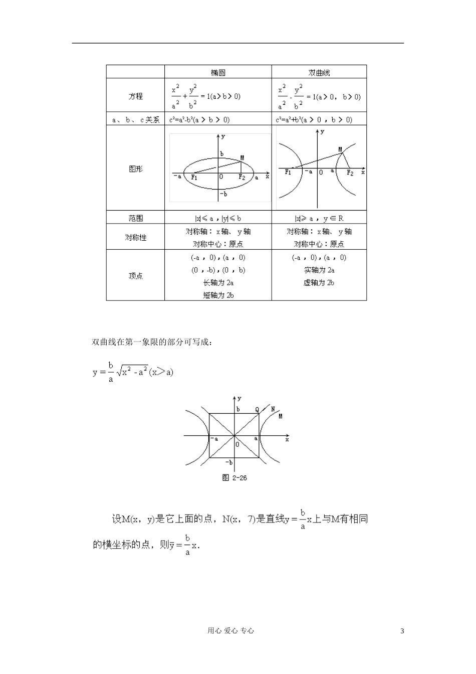 高中数学 第八章第08课时双曲线的几何性质教师专用教案 新人教A版_第3页