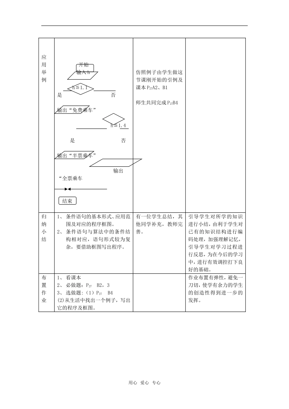 高中数学 第五节 条件语句教案  新人教B版_第3页