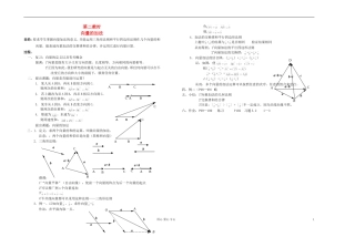 高中数学 第五章第02课时向量的加法教师专用教案 新人教A版