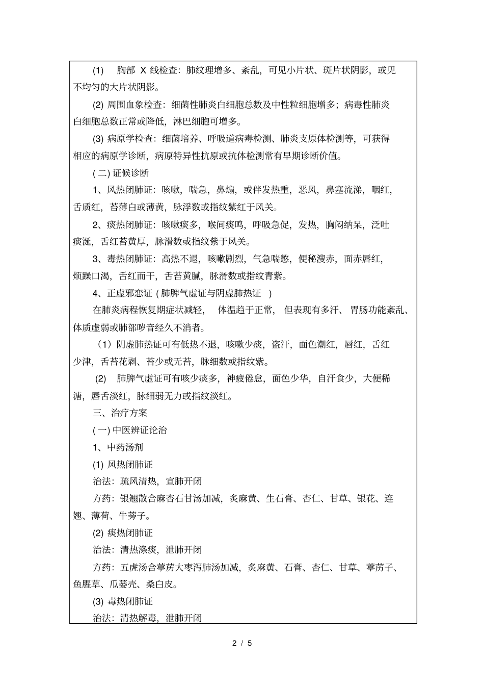 2011肺炎喘嗽诊疗方案_第2页