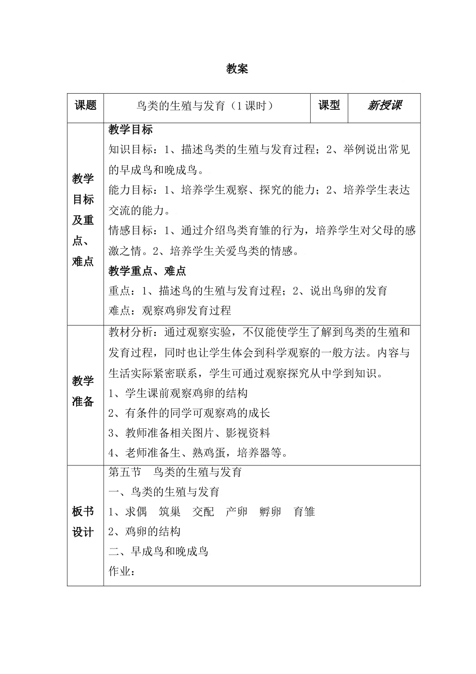 生物：第14章第五节 鸟类的生殖与发育 教案2（苏教版八年级上）_第1页