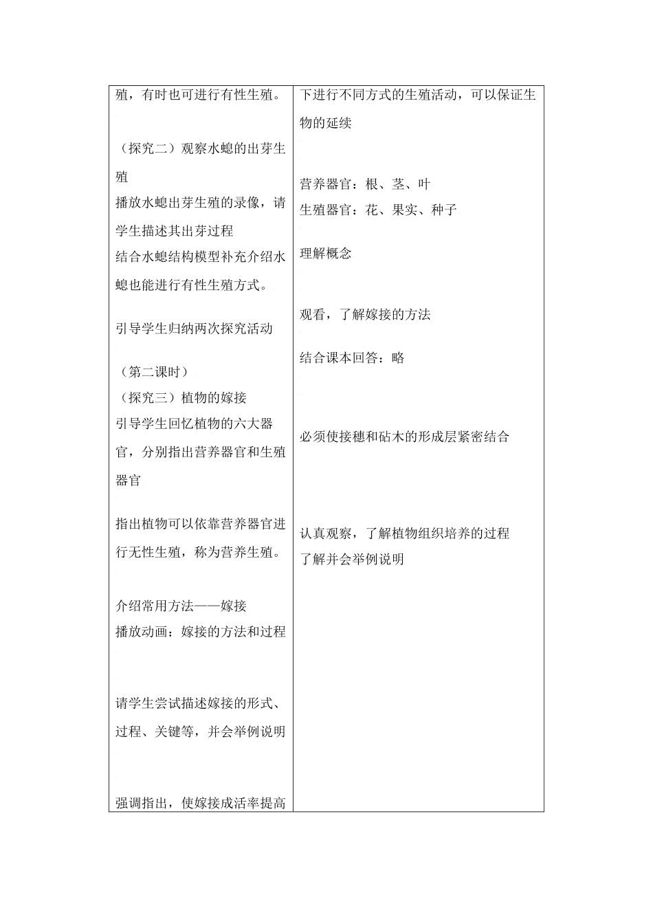 生物：第14章第一节 生物的无性生殖 教案（苏教版八年级上）_第3页