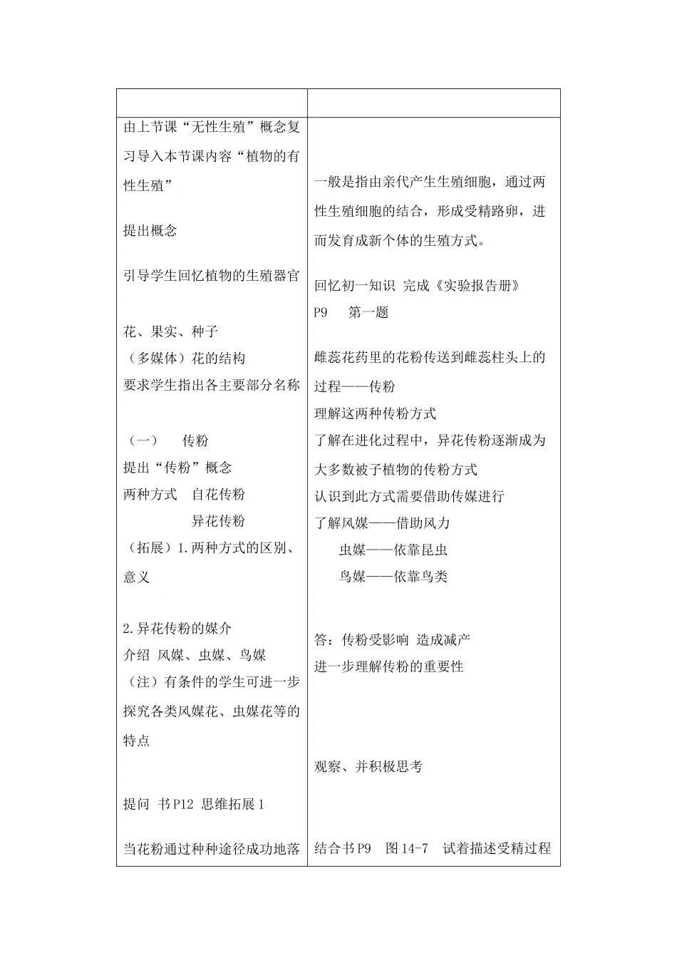 生物：第14章第二节 植物的有性生殖 教案（苏教版八年级上）_第2页
