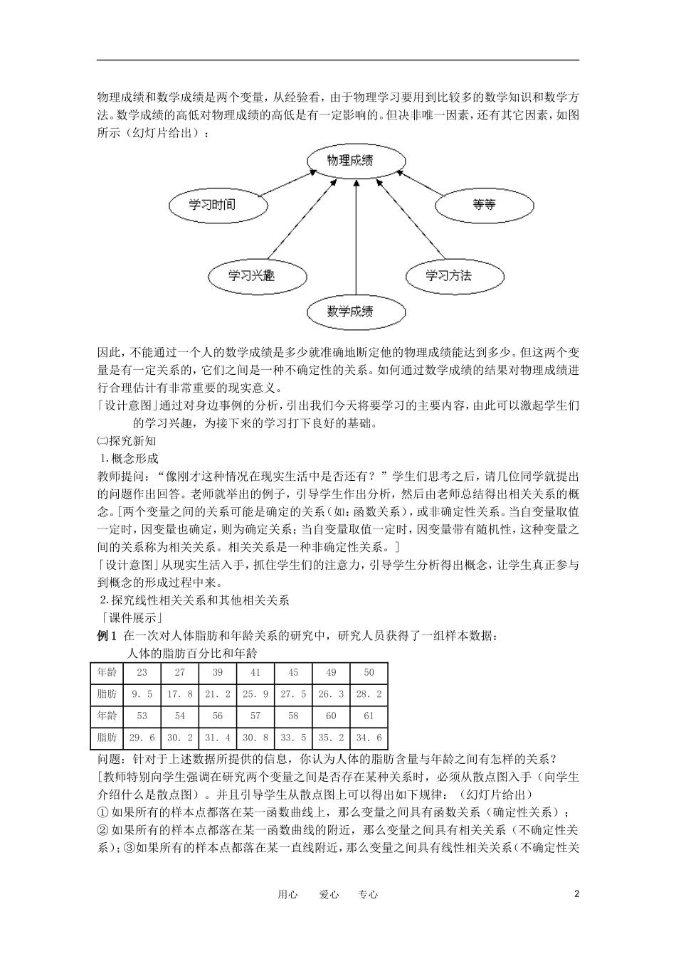 高中数学 第二章第三节《变量之间的相关关系》说课稿 新人教A版必修3_第2页