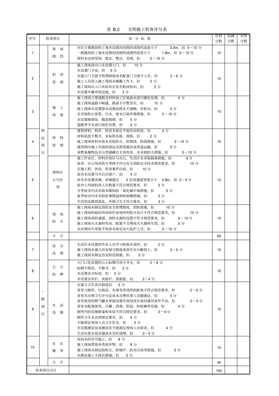 2011附录B建筑施工安全分项检查评分表讲解_第2页