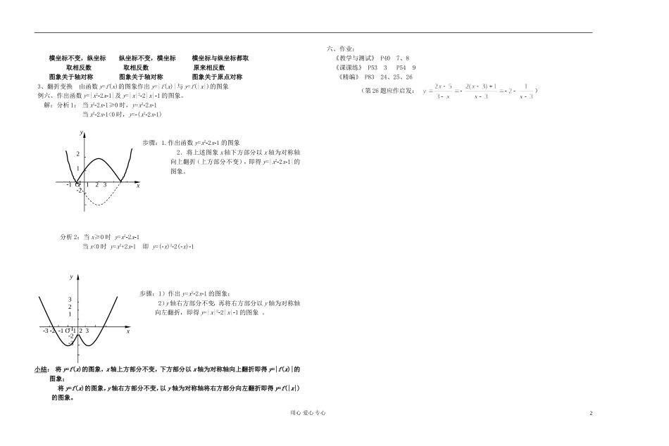 高中数学 第二章第06课时函数图象《教学与测试》教师专用教案 新人教A版_第2页