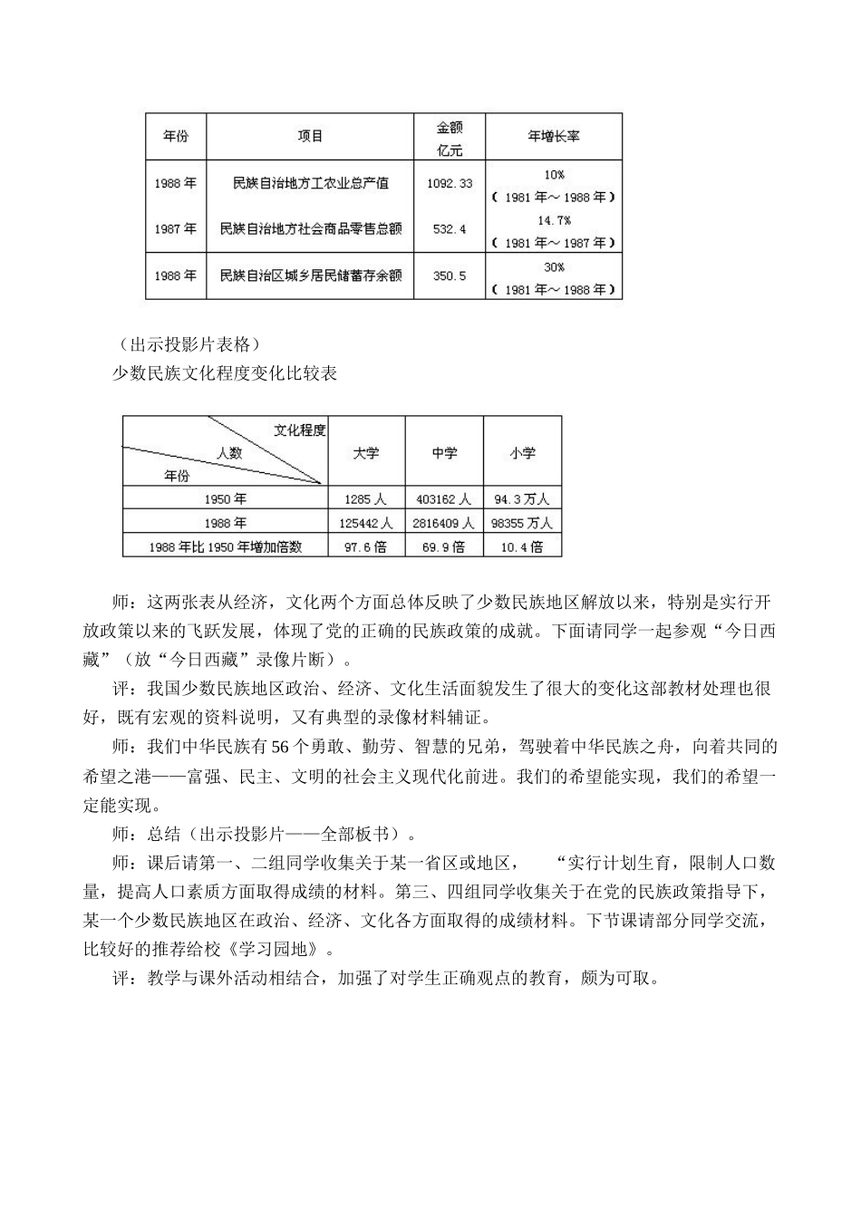 湘教版八年级地理上册中国的民族教案3_第2页