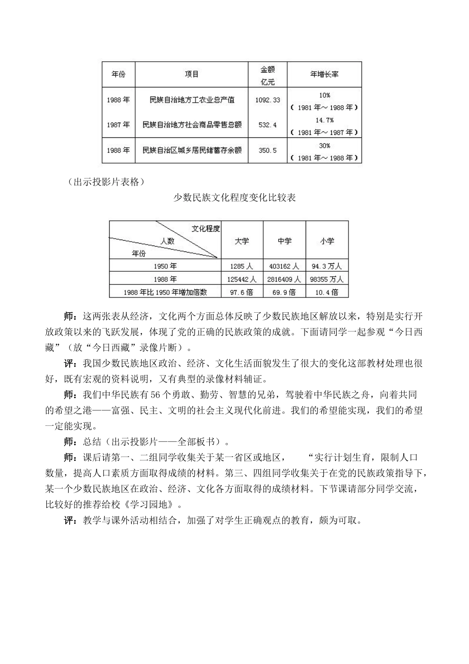 湘教版八年级地理上册中国的民族教案1_第2页