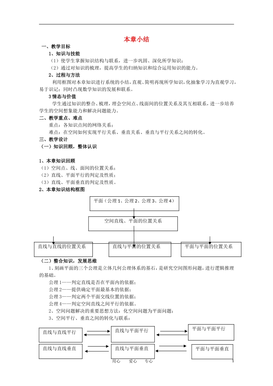 高中数学 第二章直线与平面的位置关系本章小结教案 新人教A版必修2_第1页
