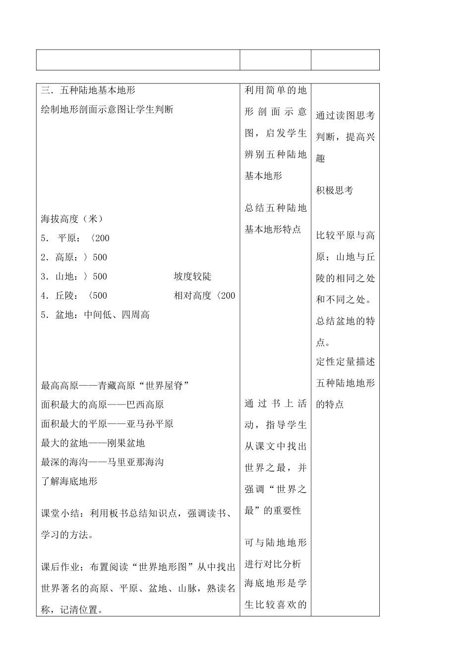 湘教版七年级地理上册世界的地形_第3页
