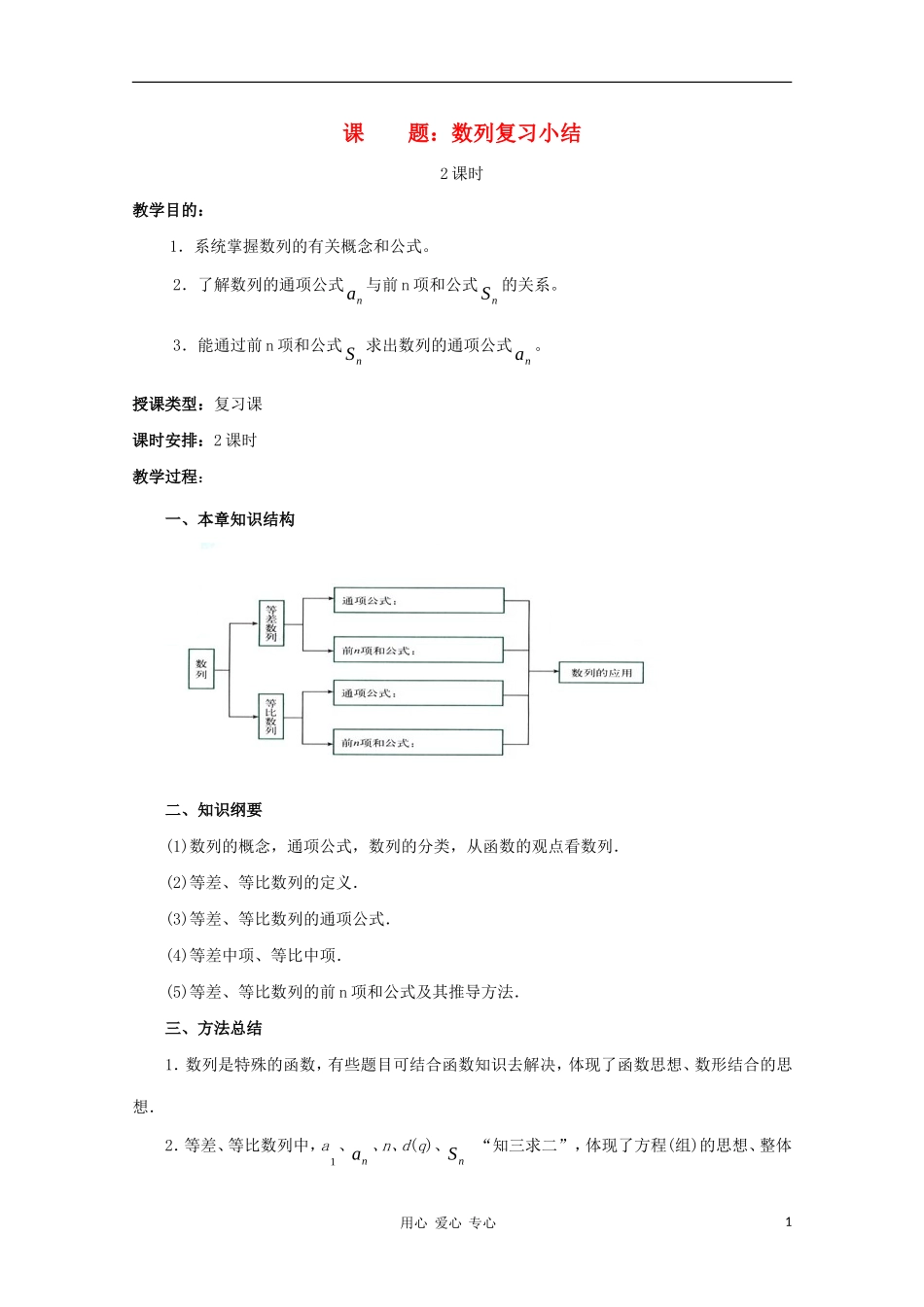 高中数学 第二章数列数列复习小结教案 新人教A版必修5_第1页