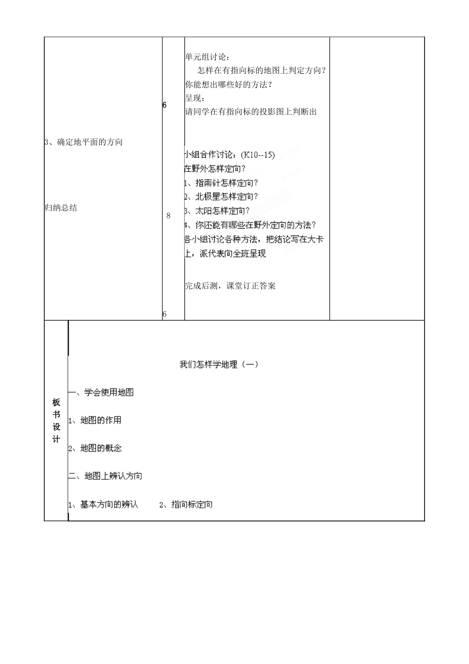 湖南省长沙市麓山国际实验学校2014-2015学年七年级地理上册 第1章 第2节《我们怎样学地理》教案1 湘教版_第2页