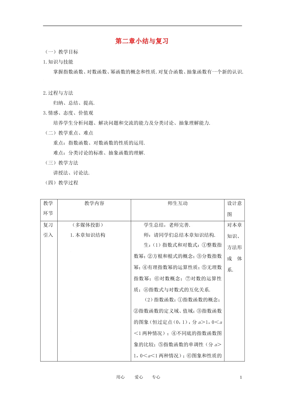 高中数学 第二章小结与复习全册精品教案 新人教A版必修1_第1页