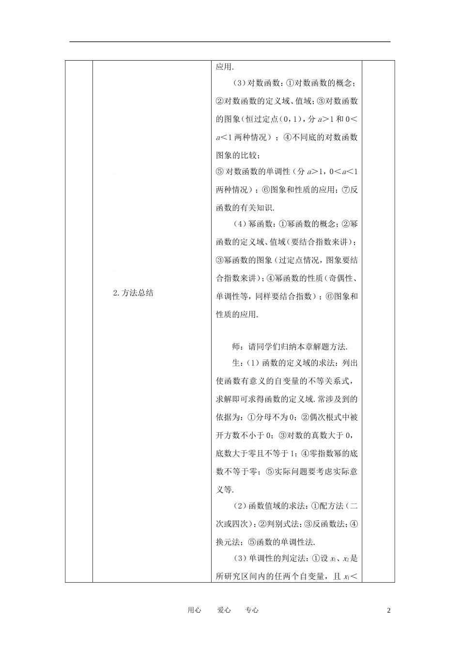 高中数学 第二章小结与复习全册精品教案 新人教A版必修1_第2页