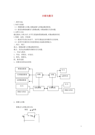 高中数学 第二章基本初等函数小结与复习教案 新人教A版必修1