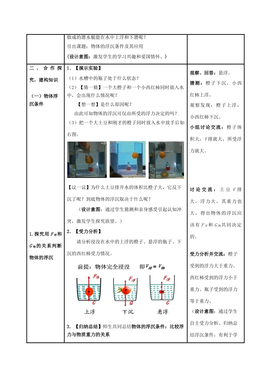 湖南省邵阳县黄亭市镇中学八年级物理下册 10.3 物体的浮沉条件及应用教案 （新版）新人教版_第2页