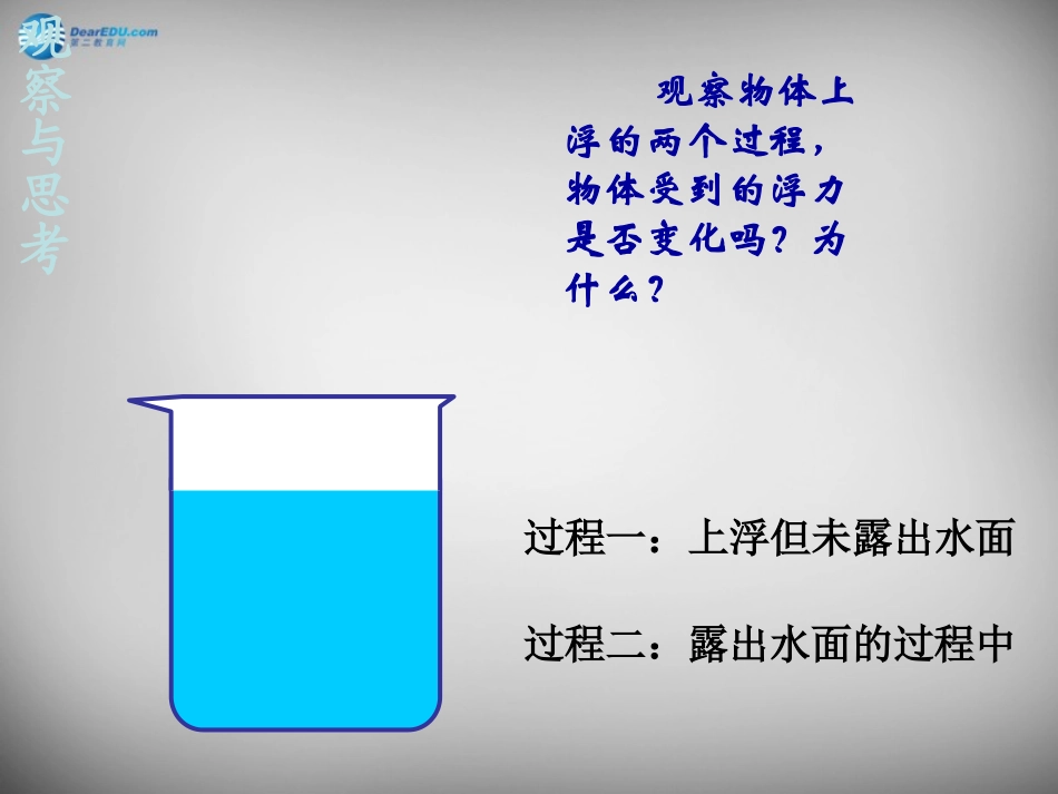 湖南省邵阳县黄亭市镇中学八年级物理下册 10.2 阿基米德原理课件 （新版）新人教版_第3页