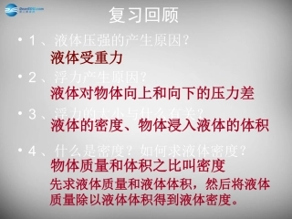 湖南省邵阳县黄亭市镇中学八年级物理下册 10.2 阿基米德原理课件 （新版）新人教版