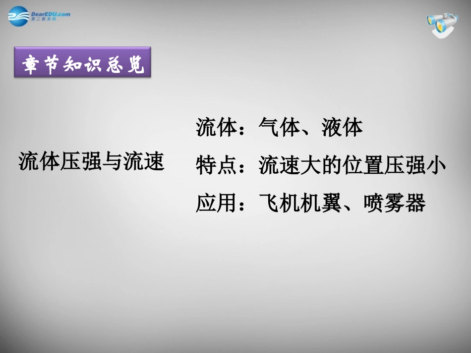 湖南省邵阳县黄亭市镇中学八年级物理下册 9 压强复习课件 （新版）新人教版_第3页