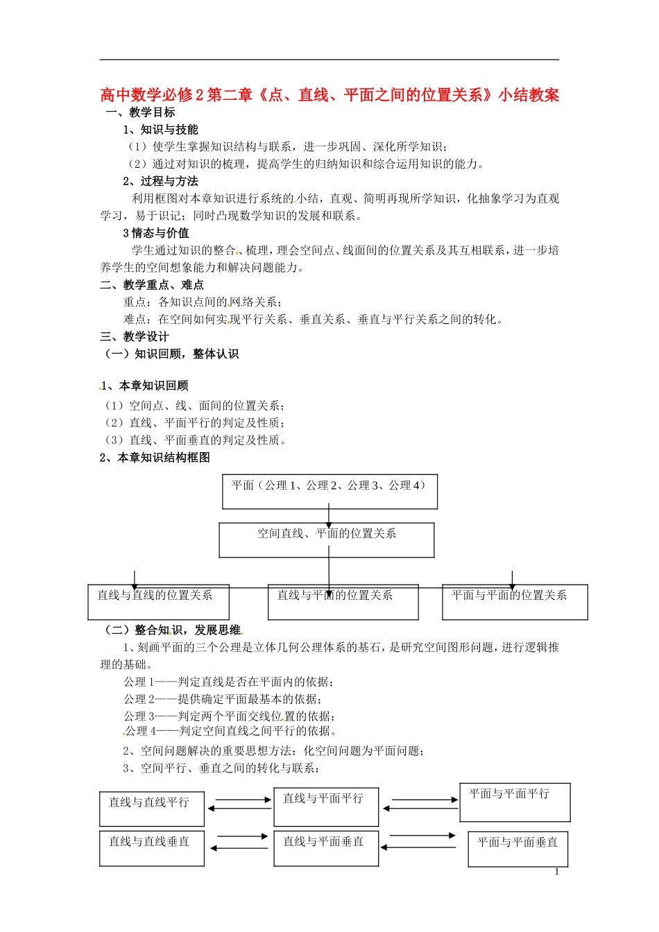 高中数学 第二章《点、直线、平面之间的位置关系》小结教案 新人教A版必修2_第1页