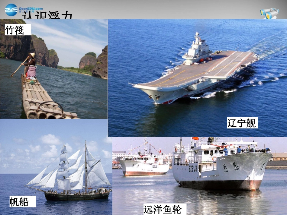 湖南省邵阳县黄亭市镇中学八年级物理下册 10.1 浮力课件 （新版）新人教版_第2页