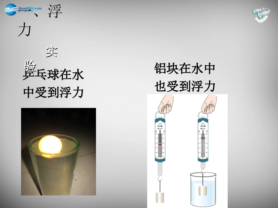 湖南省邵阳县黄亭市镇中学八年级物理下册 10.1 浮力课件 （新版）新人教版_第3页