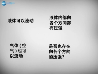 湖南省邵阳县黄亭市镇中学八年级物理下册 9.3 大气压强课件 （新版）新人教版