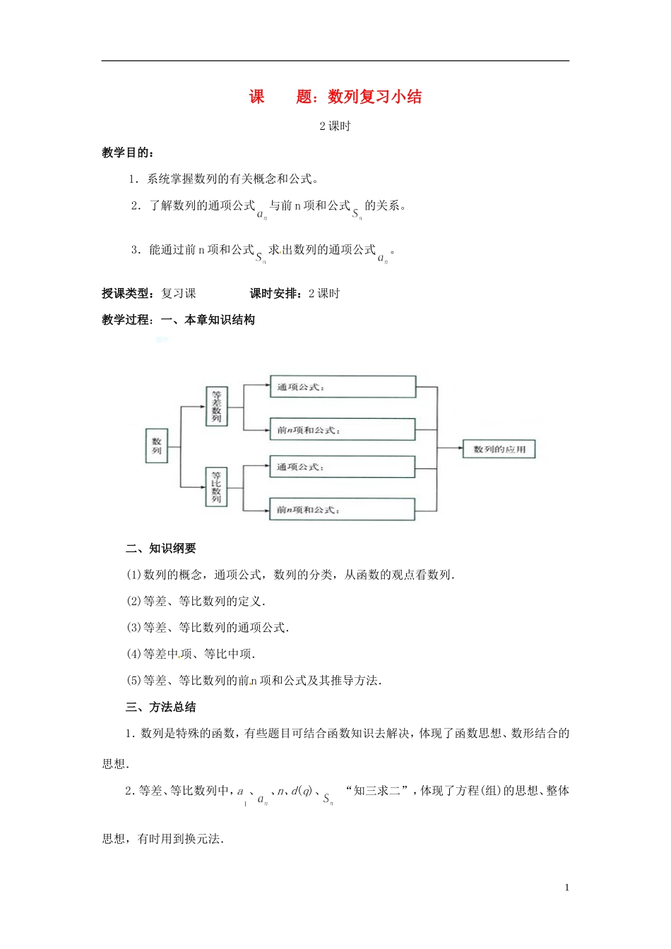 高中数学 第二章《数列》复习教案 新人教A版必修5_第1页