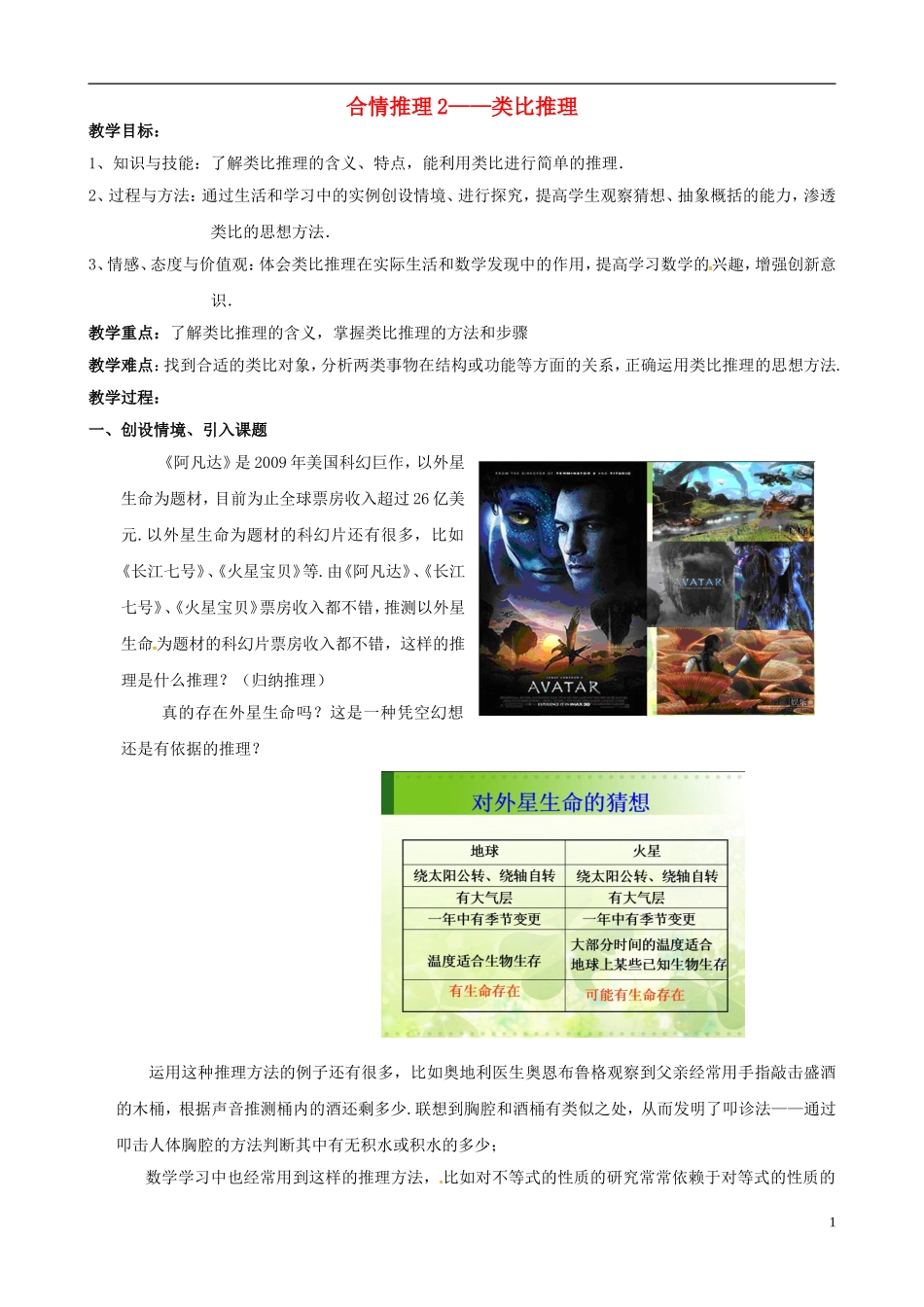 高中数学 第二章《推理与证明》合情推理 类比推理教案 苏教版选修1-2-苏教版高二选修1-2数学教案_第1页