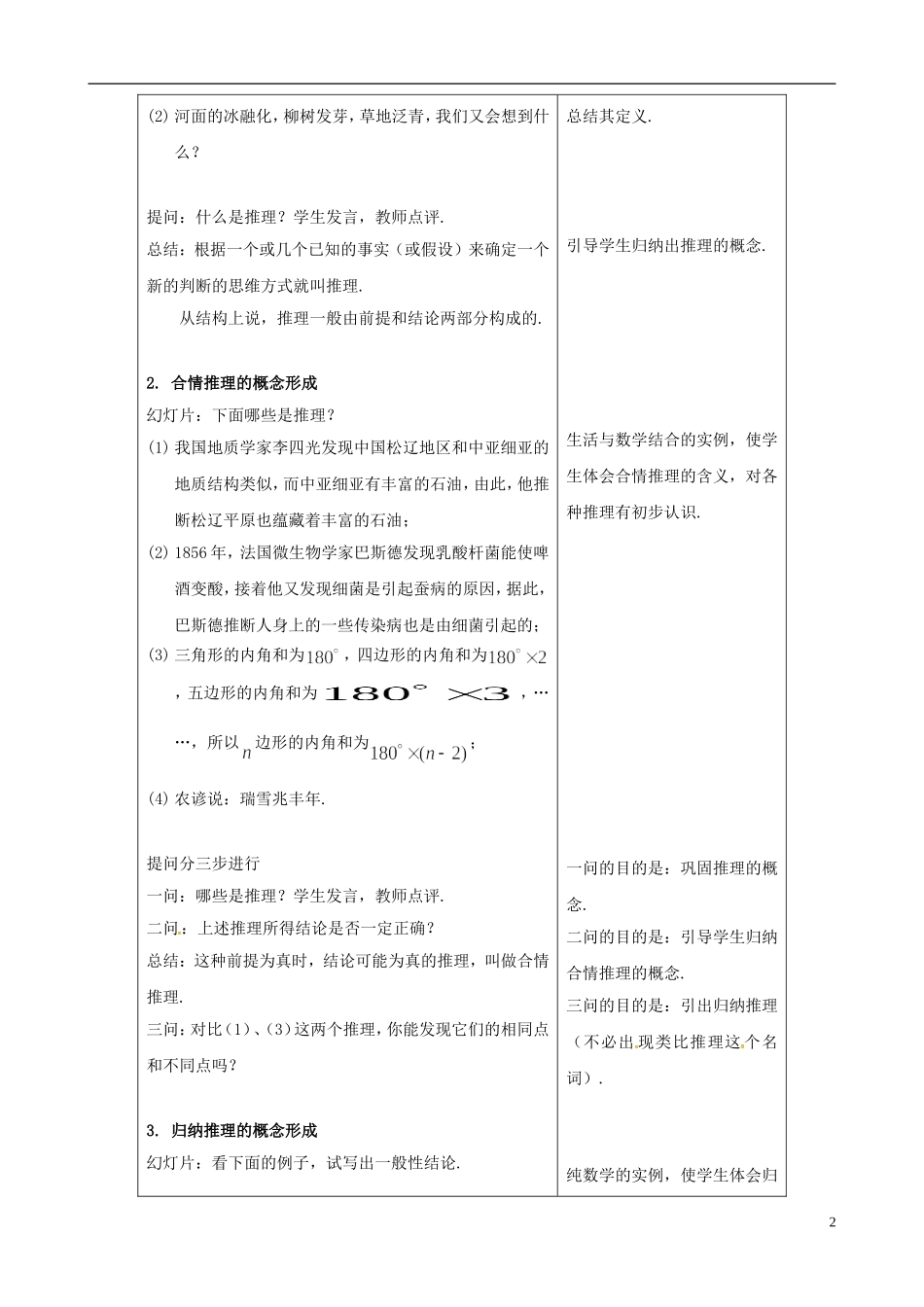 高中数学 第二章《推理与证明》第1节教学设计 苏教版选修1-2-苏教版高二选修1-2数学教案_第2页