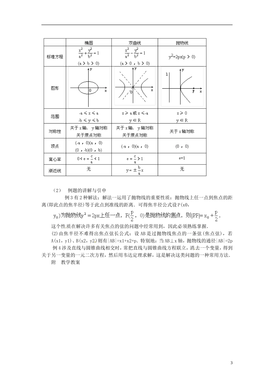 高中数学 第二章《抛物线》教案 新人教A版选修2-1_第3页