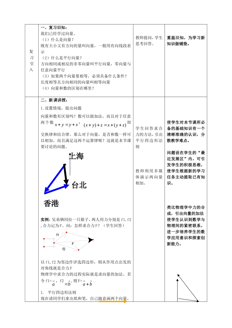 高中数学 第二章《平面向量》向量的加法教案 新人教版必修4-新人教版高一必修4数学教案_第2页