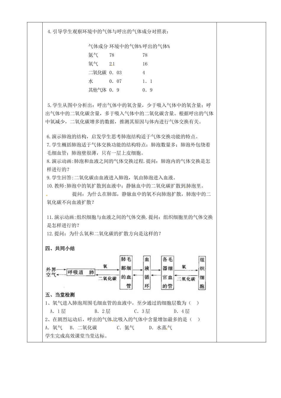 湖南省茶陵县世纪星实验学校七年级生物《第三章第二节发生在肺内的气体交换2》教案 人教新课标版_第2页