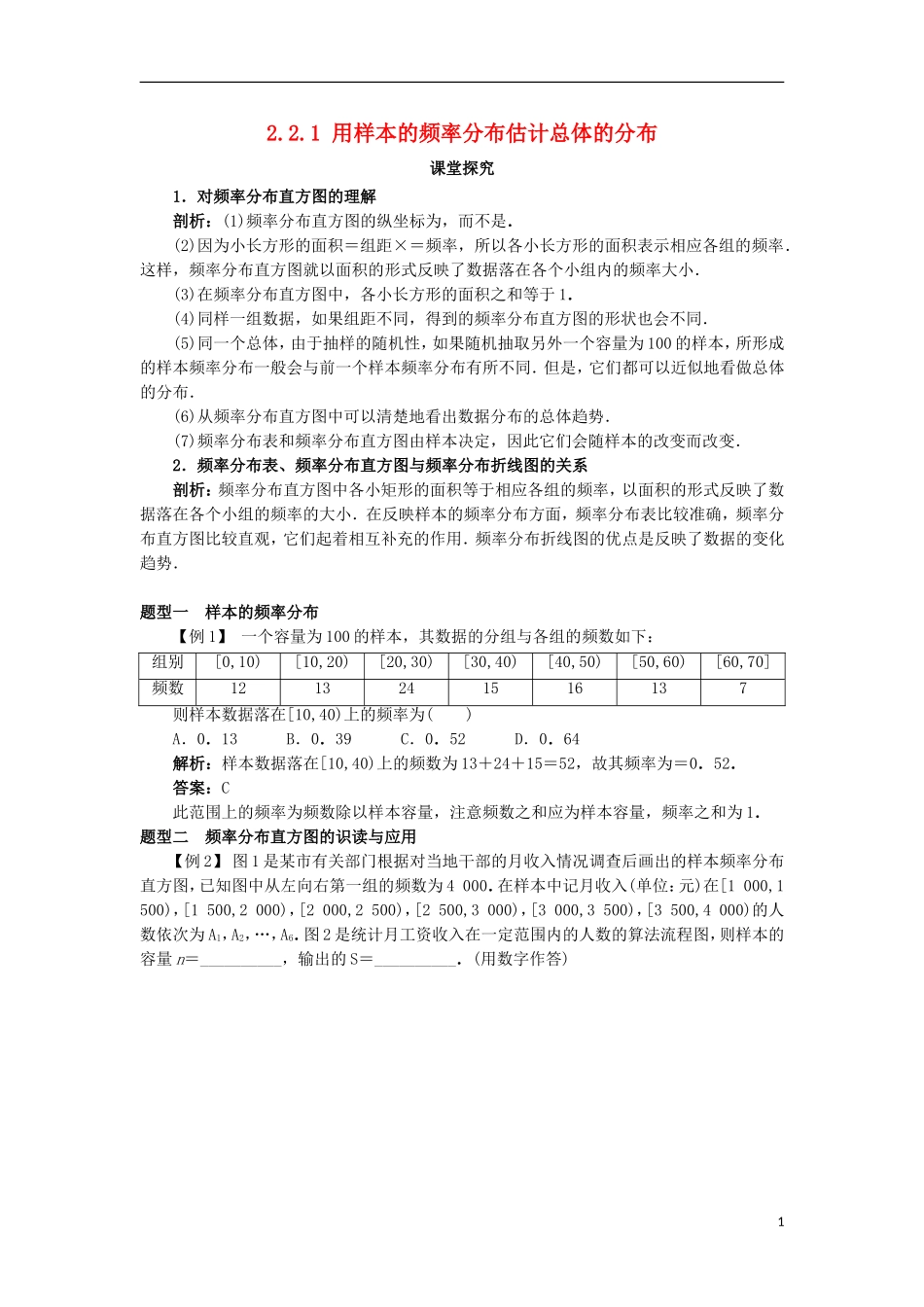 高中数学 第二章 统计 2.2.1 用样本的频率分布估计总体的分布教案 新人教B版必修3-新人教B版高一必修3数学教案_第1页