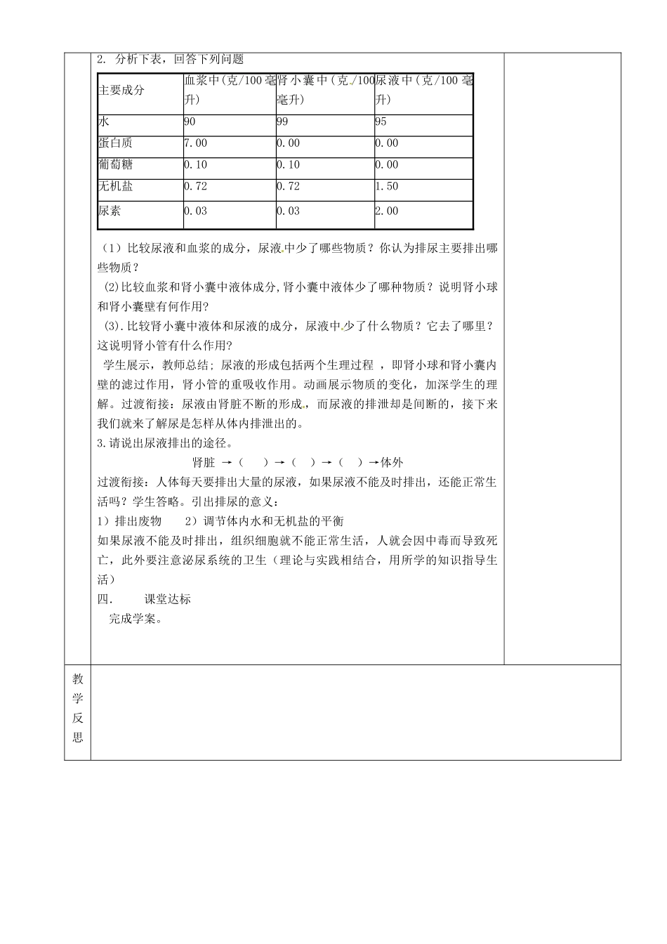 湖南省茶陵县世纪星实验学校七年级生物《尿的形成和排出》教案 人教新课标版_第2页