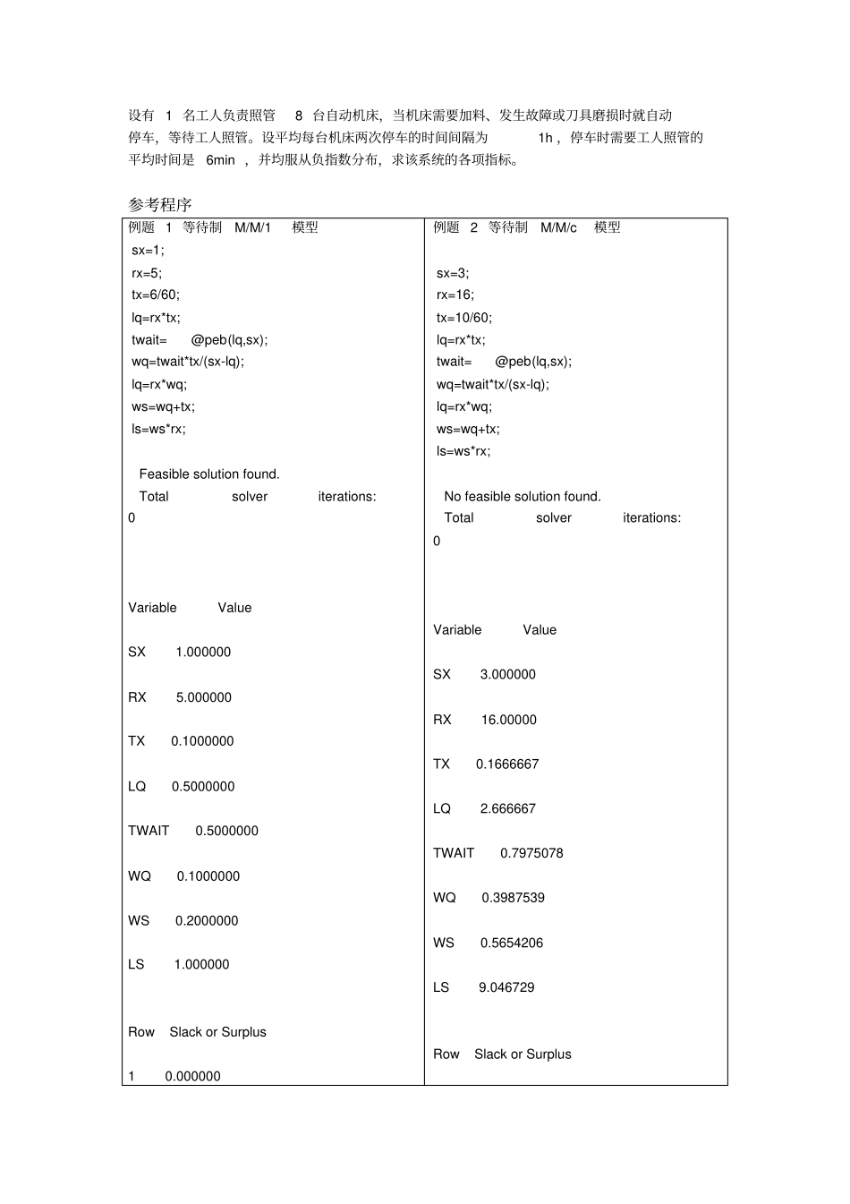 2012012试验7排队论问题的编程实现_第2页