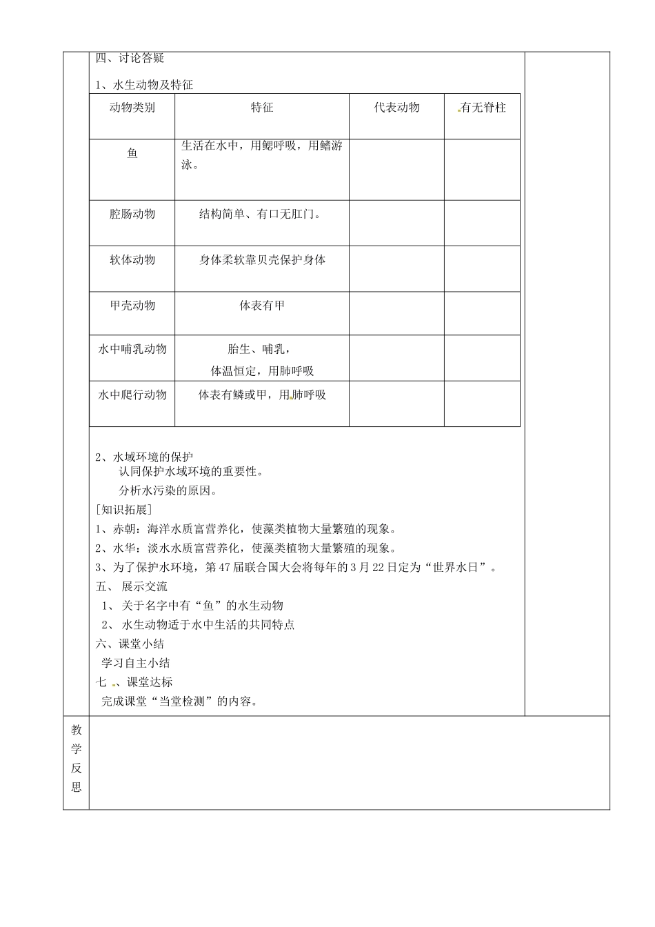 湖南省茶陵县2012年秋八年级生物上册 第五单元 第一章 第一节《水中生活的动物（第二课时）》教案 新人教版_第2页