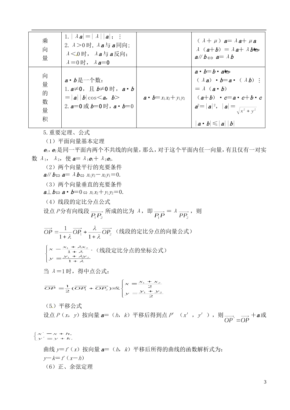 高中数学 第二章 第十一课时 小结与复习（一）教案 苏教版必修4_第3页