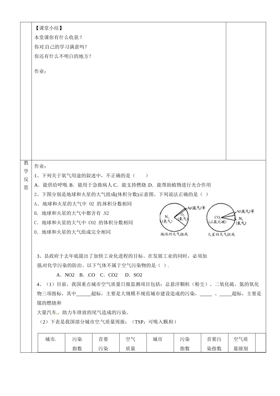 湖南省茶陵县2012年秋九年级化学上册《课题1空气（二）》教案 新人教版_第2页