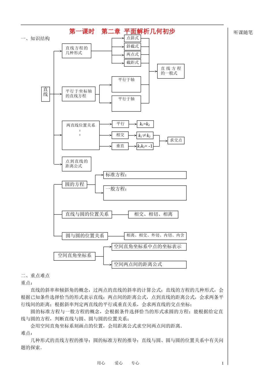 高中数学 第二章 第1课时《直线的斜率》教案（1）（学生版 ） 苏教版必修2_第1页