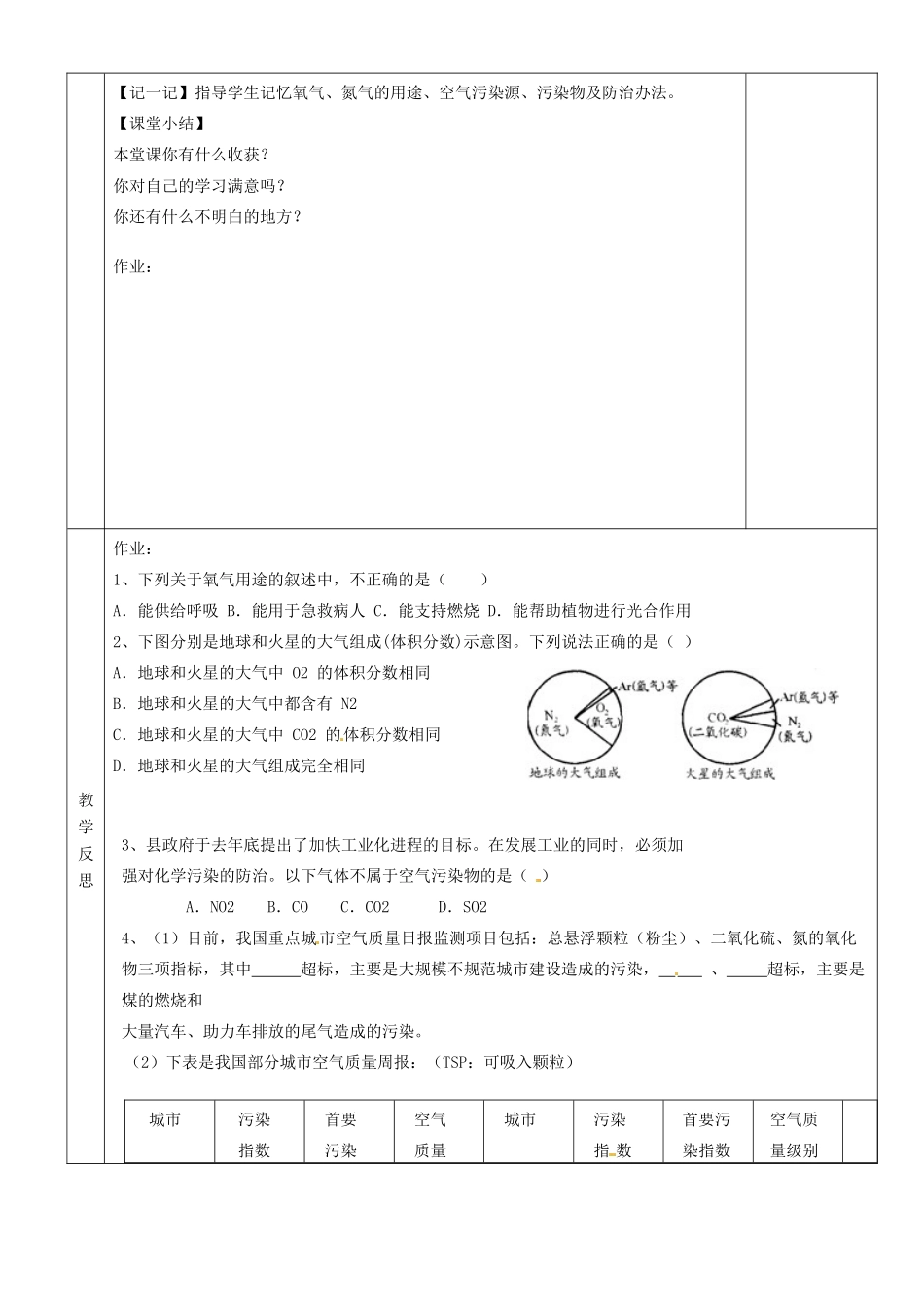 湖南省茶陵县2012年秋九年级化学上册 第二单元 课题1《空气（2）》教案 新人教版_第2页